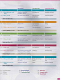 English File: Intermediate Plus